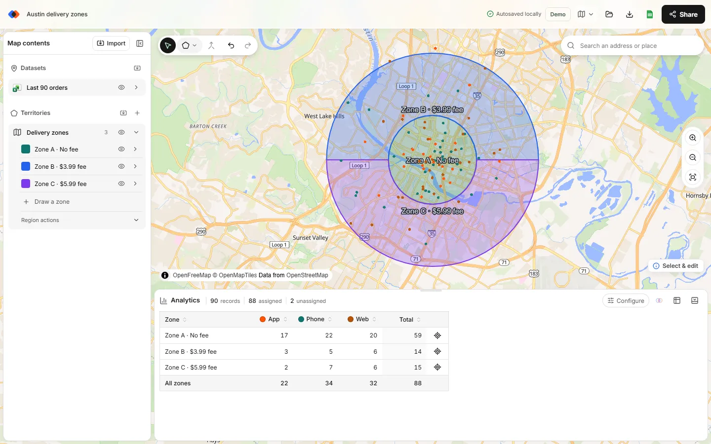 TerritoryKit map with three named delivery zones and synthetic customer orders, with order counts per zone in the analytics panel.